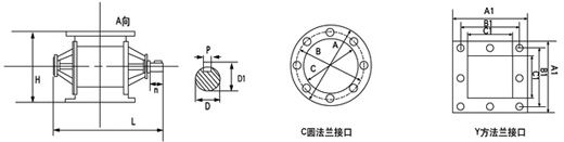 葉輪給料機